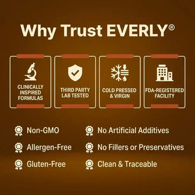 Everly Pumpkin Seed Oil Softgels